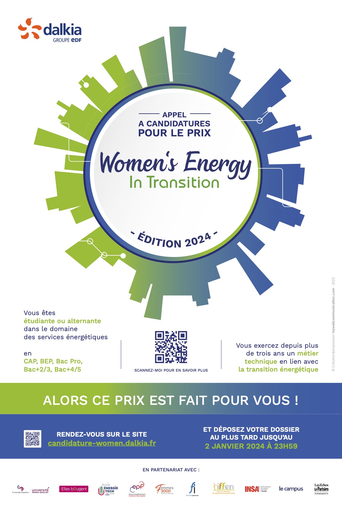 Women energy in transition 2024