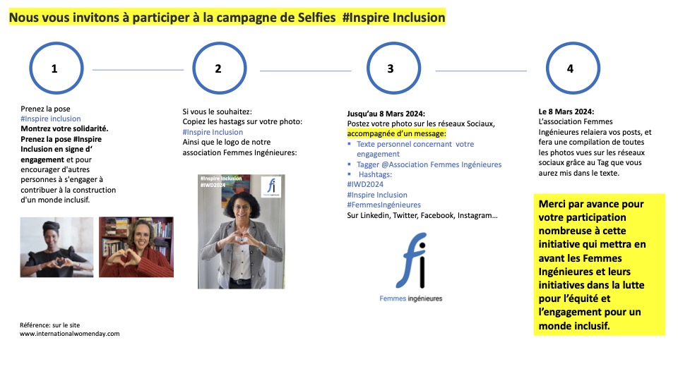 FI 8 mars 2024 Campagne  IWD202:4 Inspire Inclusion  