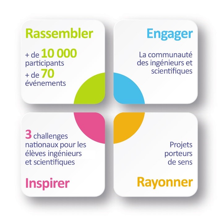 image texte JNI 2017