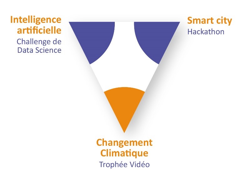 image 2 texte JNI 2017